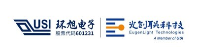 環旭電子子公司環興光電取得成都光創聯科技有限公司控制權，推動光互連產業整合