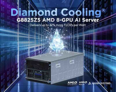 Akash Systems推出全球首款金剛石冷卻AI服務器 搭載AMD Instinct™ MI350X GPU並由神雲科技製造