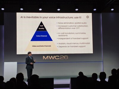 【MWC 2026】GlobalData發布AI時代話音演進白皮書