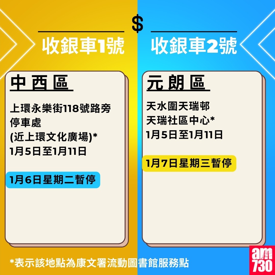 金管局收銀車時間表2026年1月至3月|