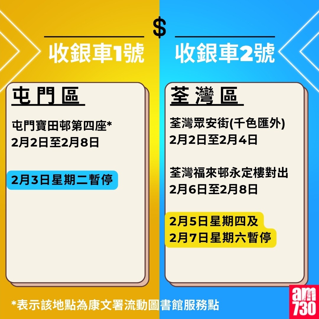金管局收銀車時間表2026年1月至3月|