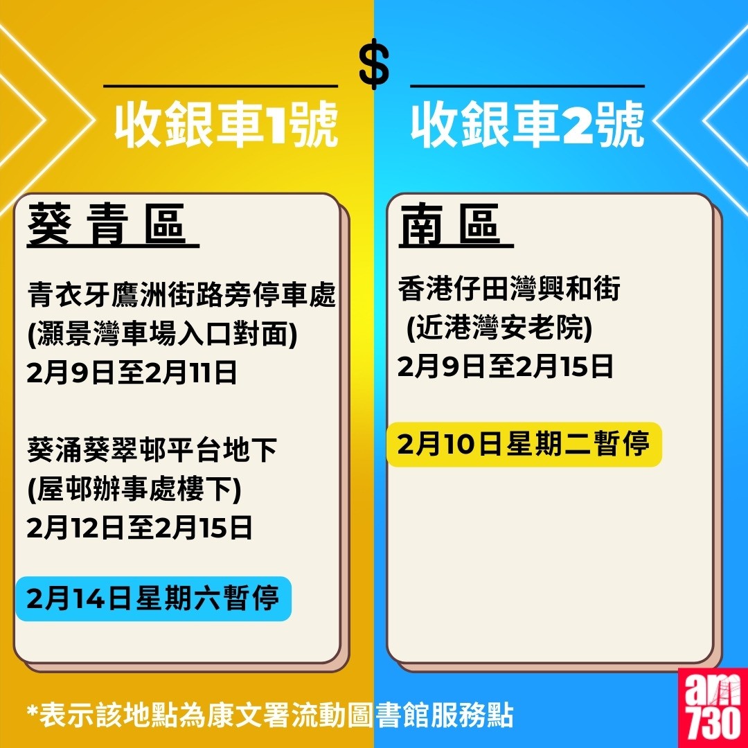 金管局收銀車時間表2026年1月至3月|