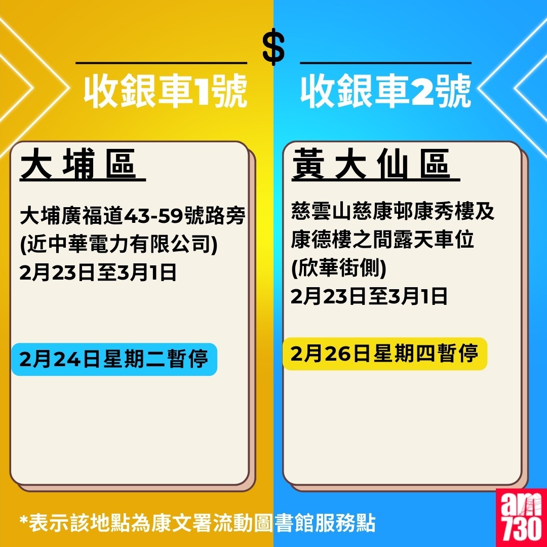 金管局收銀車時間表2026年1月至3月|
