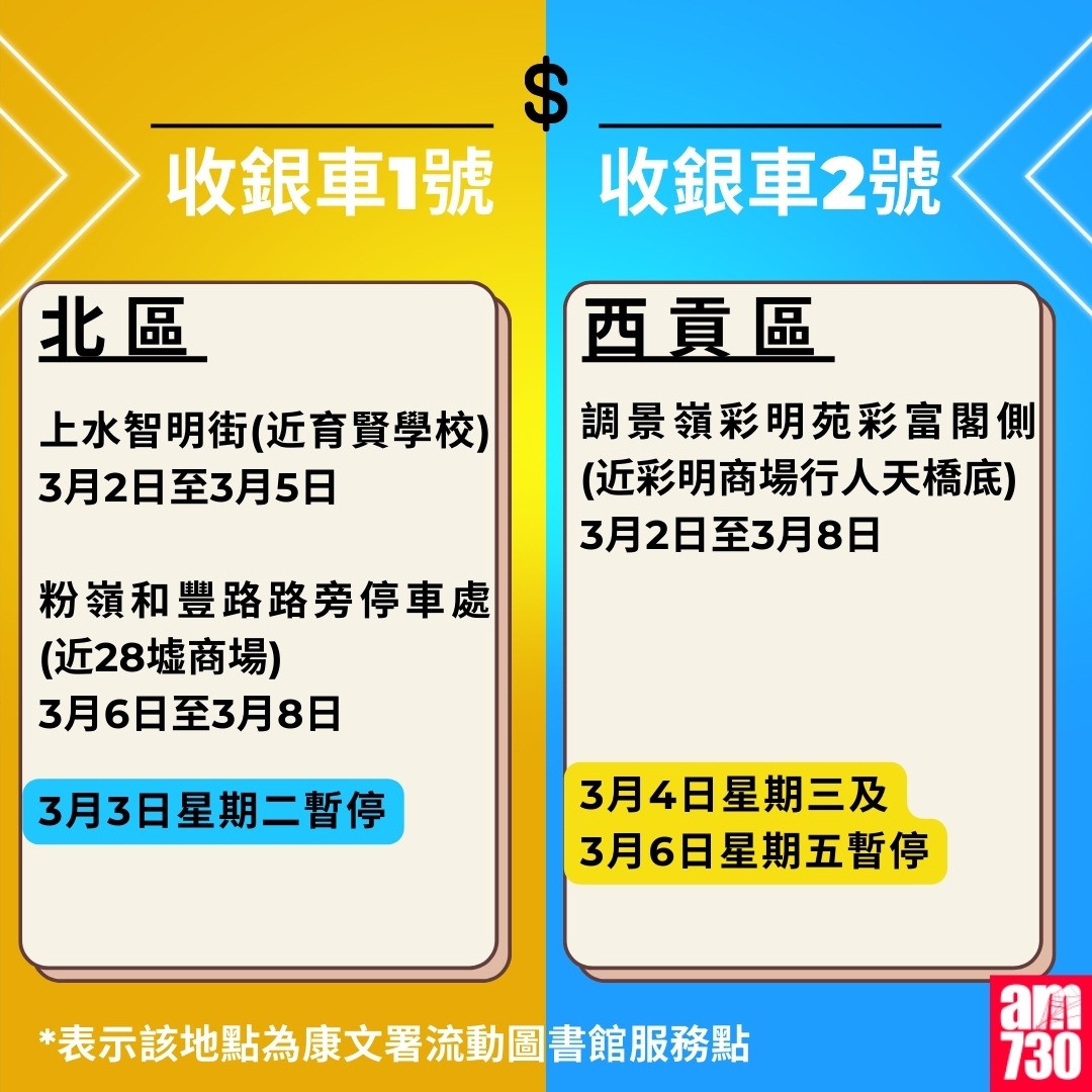 金管局收銀車時間表2026年1月至3月|