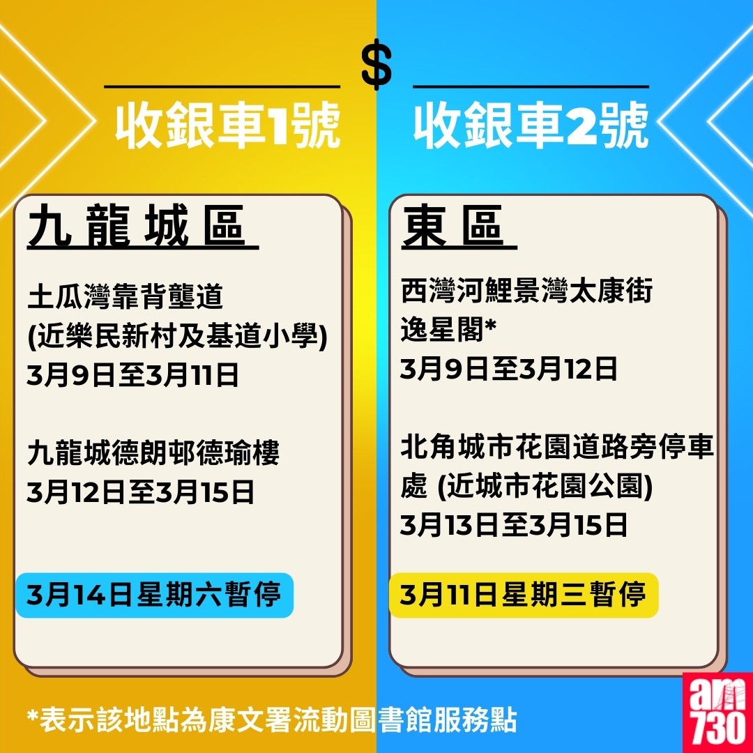 金管局收銀車時間表2026年1月至3月|