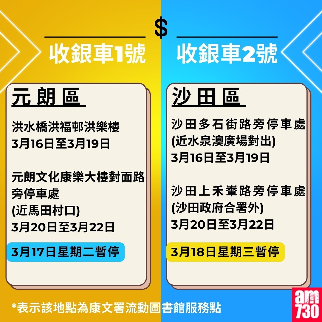 金管局收銀車時間表2026年1月至3月|