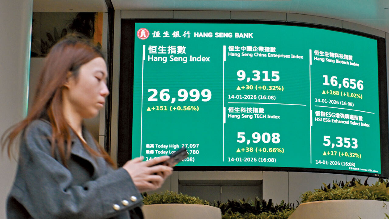 港股 恒生指數 恒指