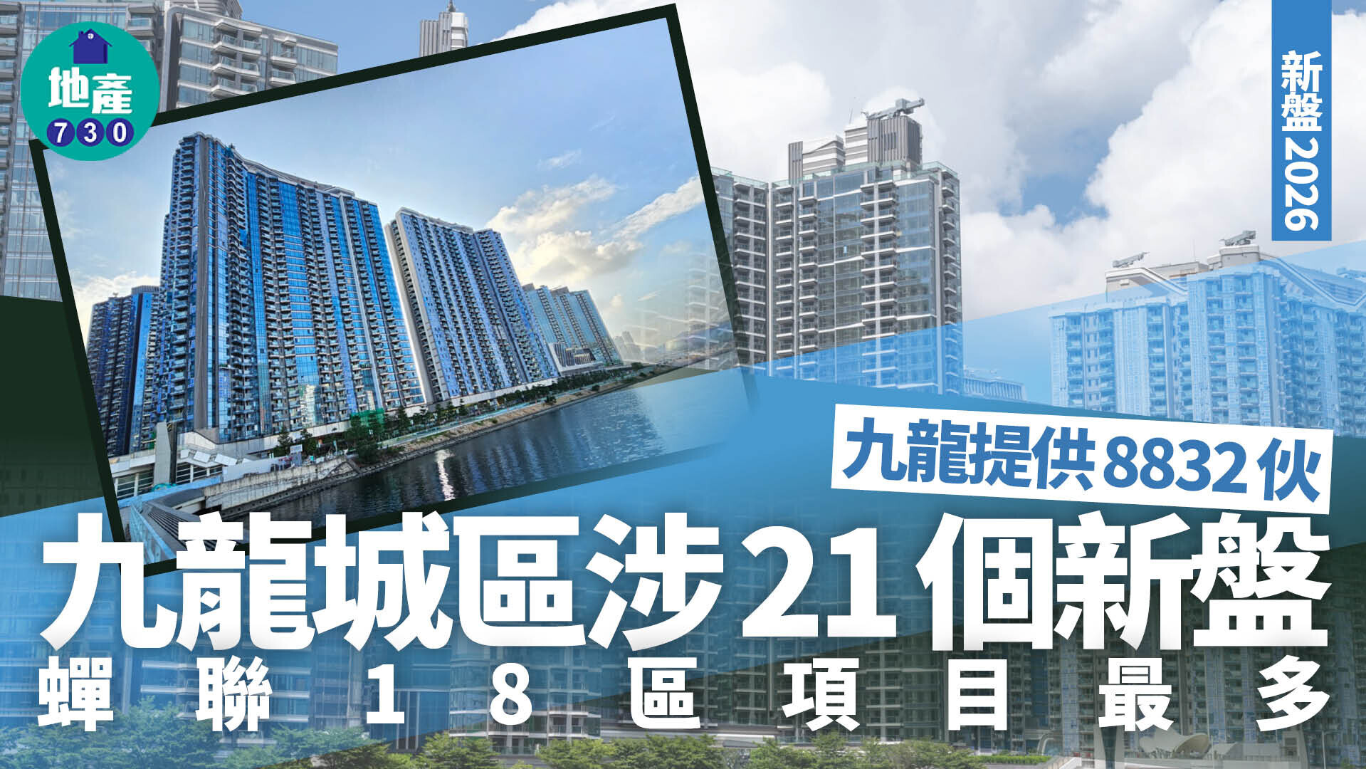新盤2026｜九龍提供8832伙 九龍城區涉21個新盤蟬聯18區項目最多