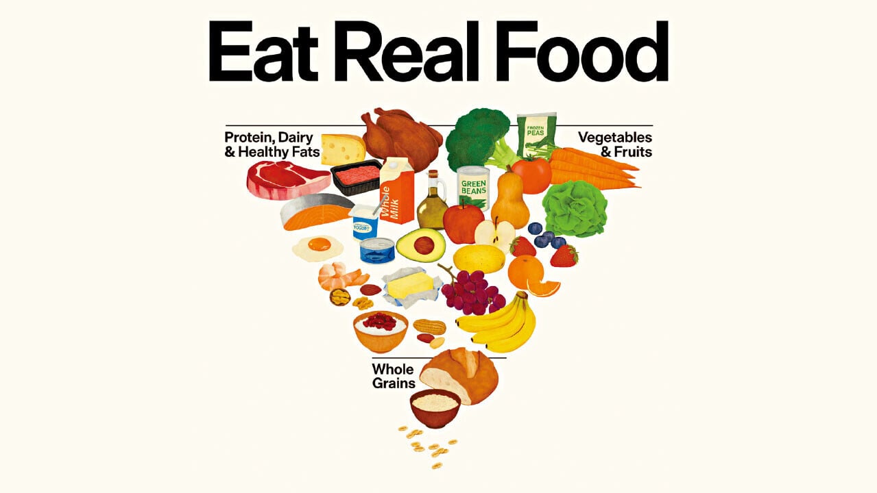 Eat Real Food