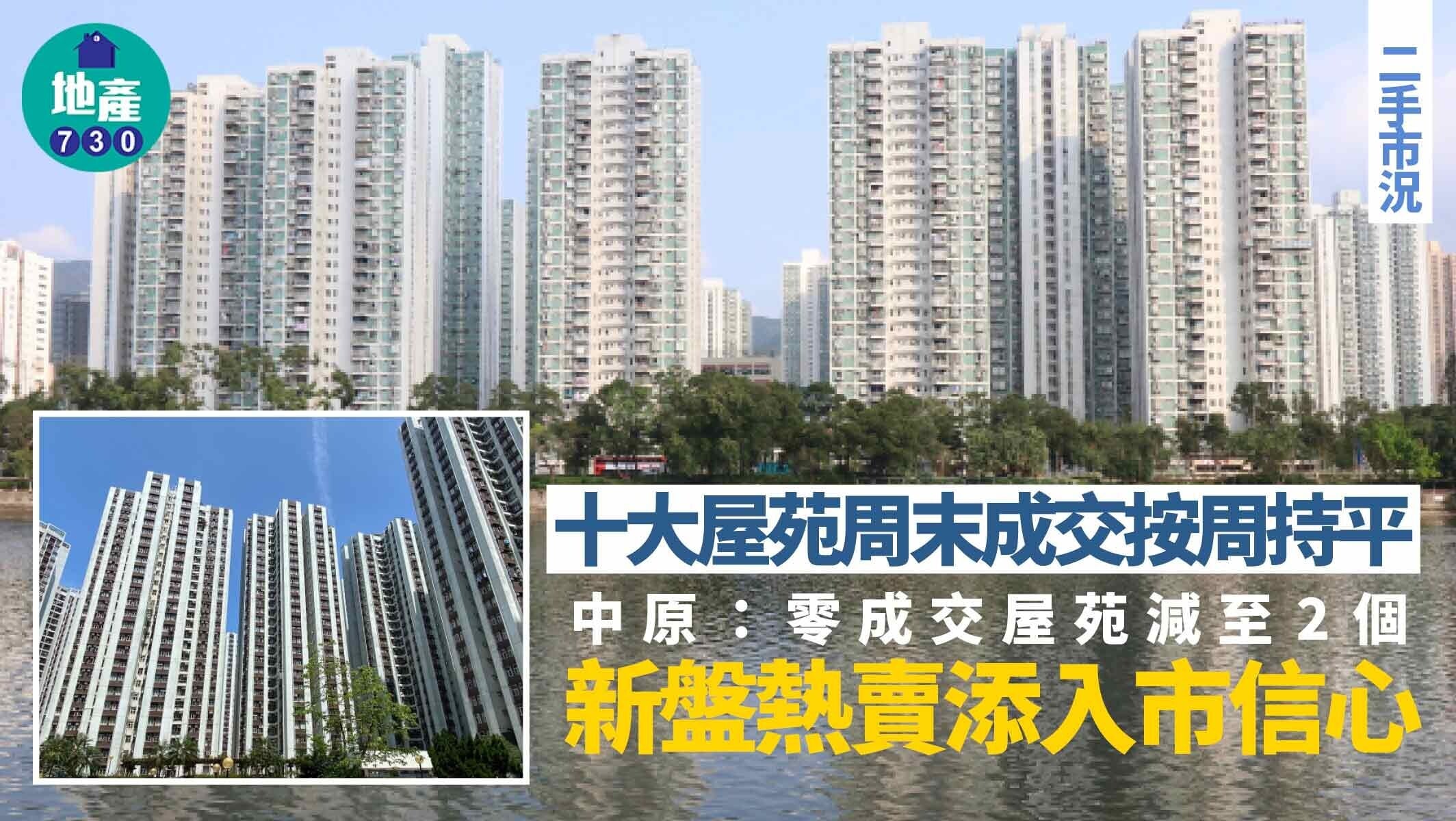 十大屋苑周末成交按周持平 中原：零成交屋苑減至2個 新盤熱賣添入市信心｜二手市況