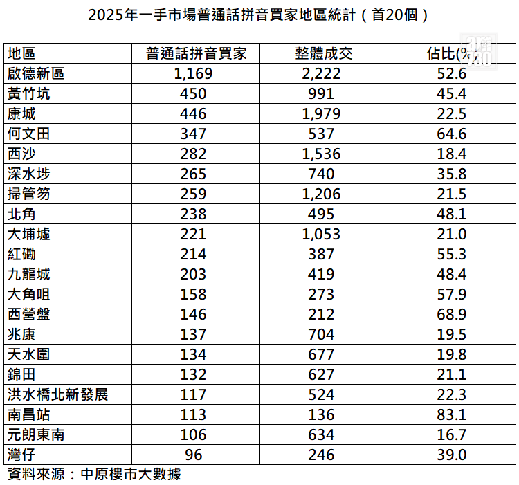 38db5d59 6ca8 47d3 bb78 0f9f357640dd