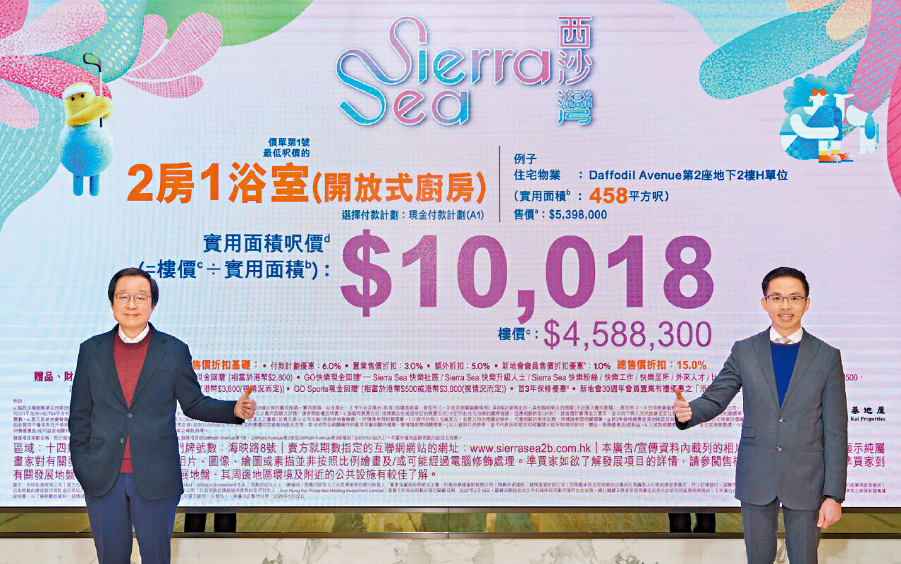 雷霆(左)形容是次開價為「繼續夢想成真價」；右為陳漢麟。