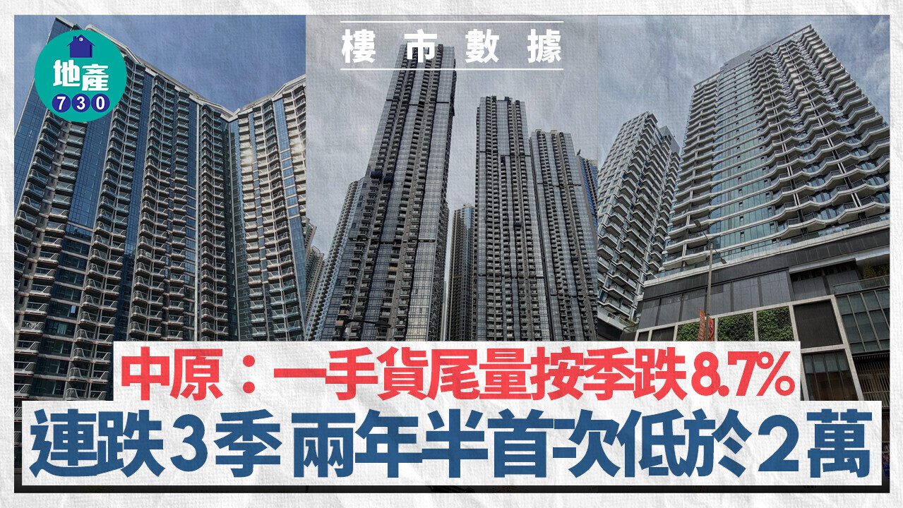 中原：一手貨尾量按季跌跌8.7% 連跌3季 兩年半首次低於2萬｜樓市數據
