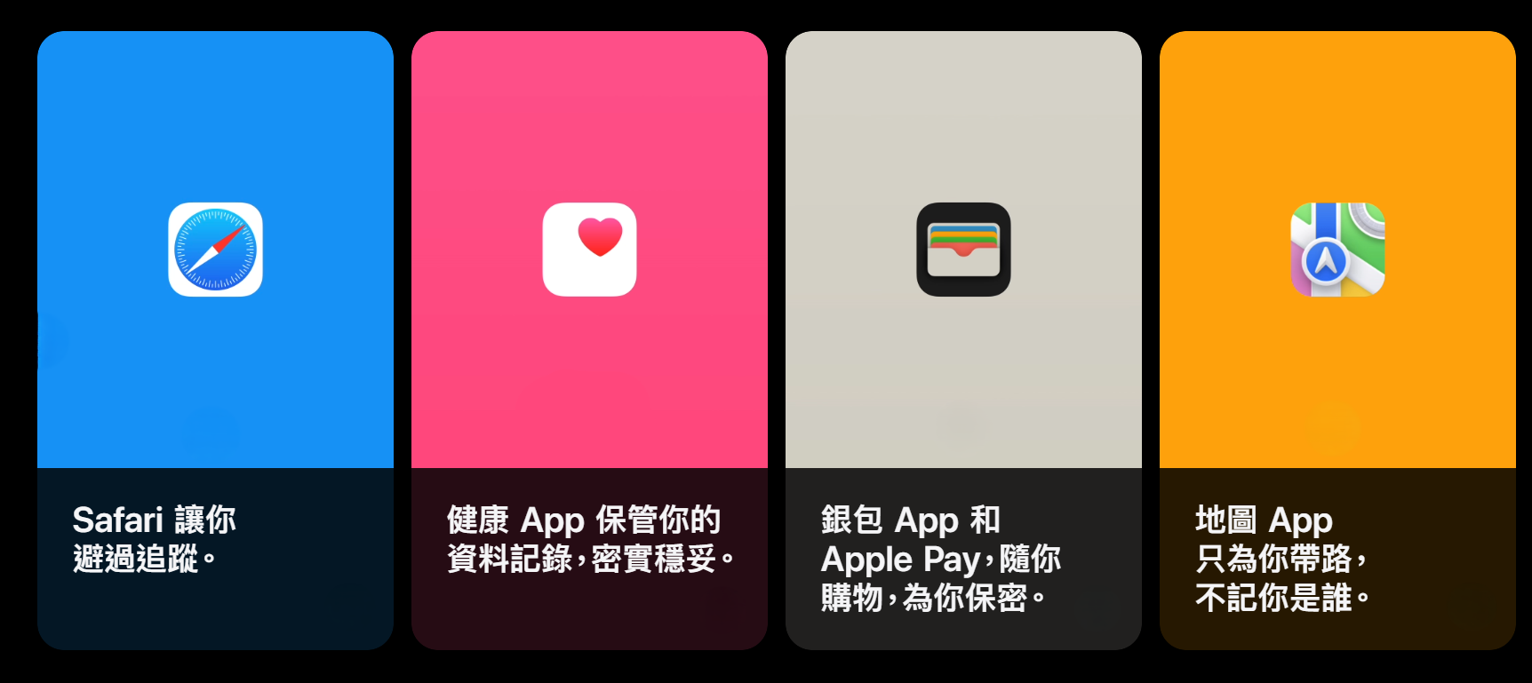 Apple app中已有不少保障私穩的設定。