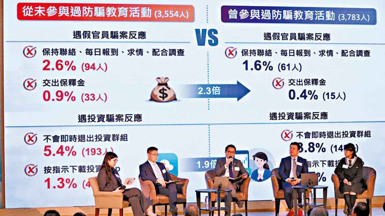 警方與學校分享青少年防騙工作。(鍾式明攝)