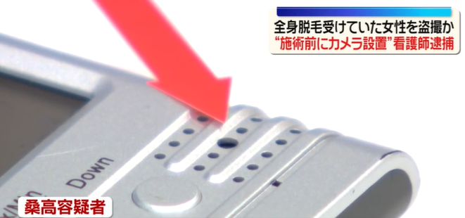 針孔鏡頭藏於不同物品中。(互聯網)