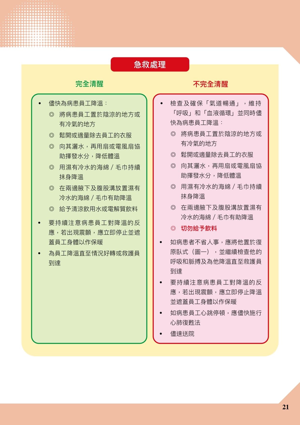 預防工作時中暑指引|香港暑熱指數(HKHI)及工作暑熱警告(勞工處)