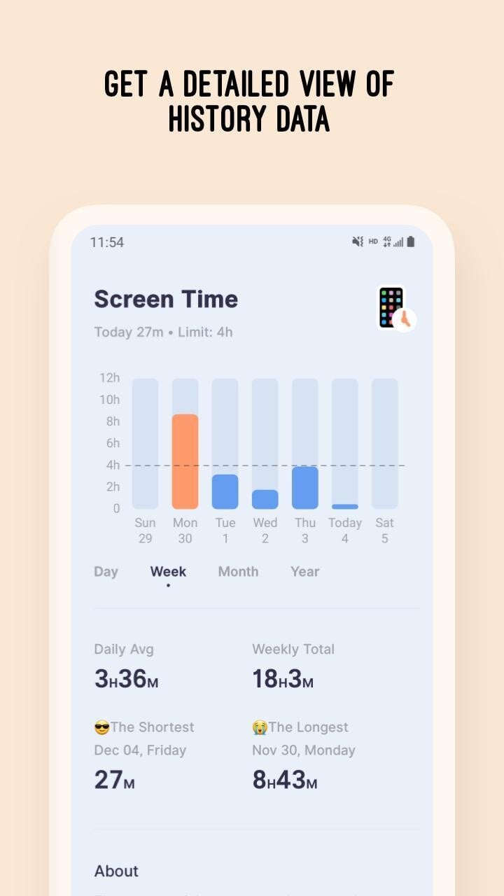 追蹤使用手機時間。