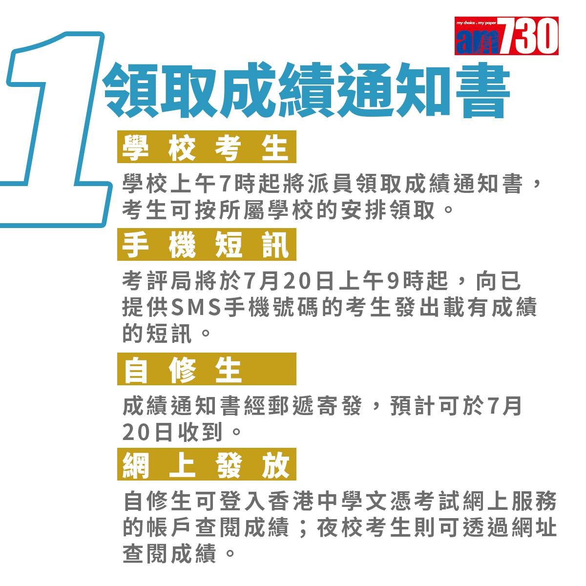 DSE 2022放榜懶人包|7月20日三渠道發放成績 放榜三寶+惡劣天氣+覆核成績+物資Checklist