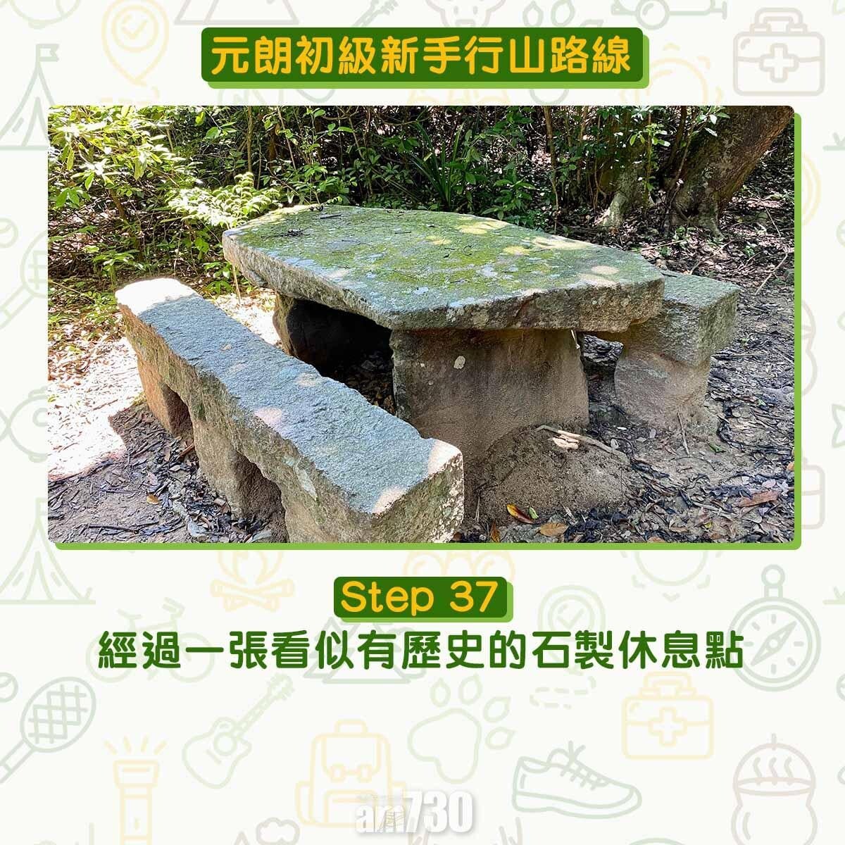 元朗初級行山路線