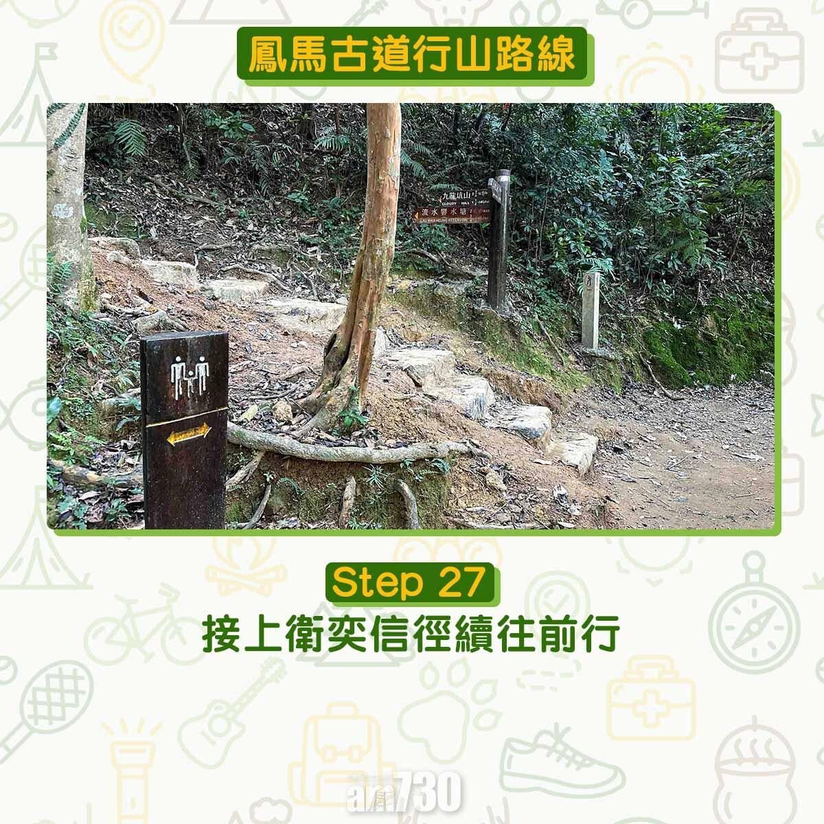 鳳馬古道