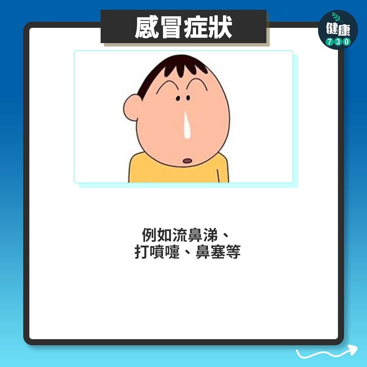 冷氣病|7大症狀。(am730製圖)