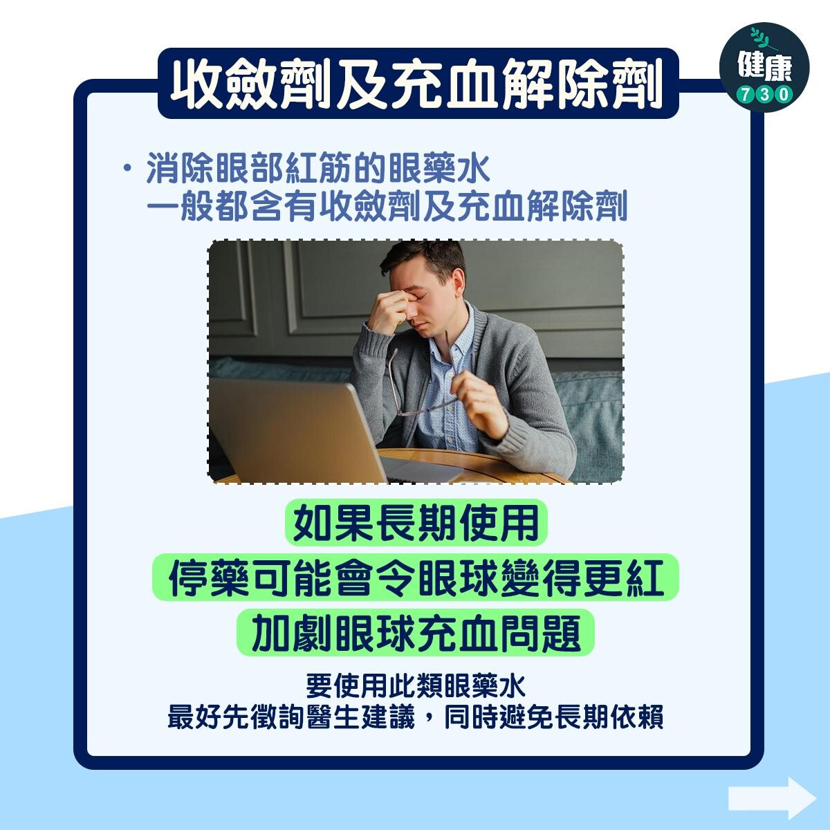 眼藥水種類(am730製圖)