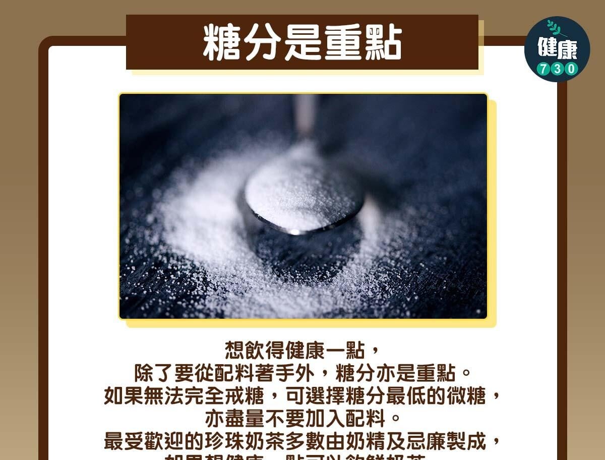 手搖飲品卡路里。(am730製圖)