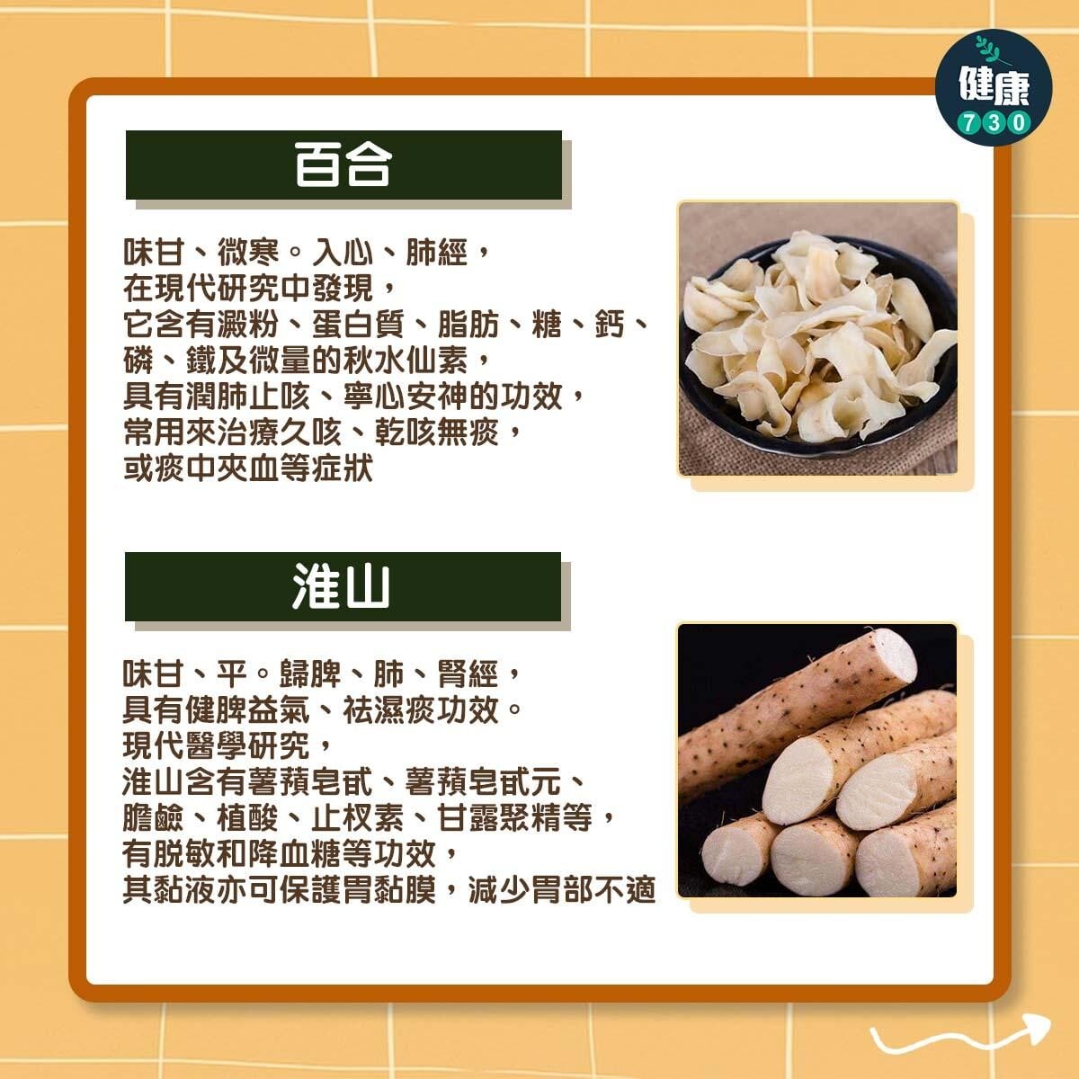 立秋6個飲食推介（am730製圖）