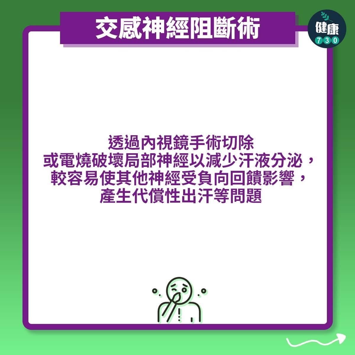臭狐解決方法。(am730製圖)