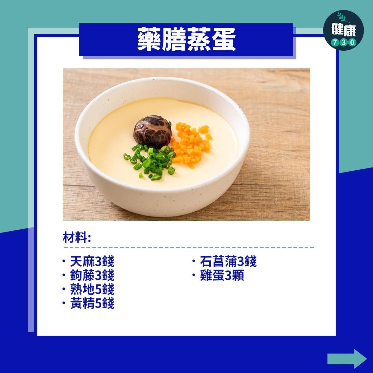 柏金遜症｜水果乳酪及藥膳蒸蛋中醫治療改善柏金遜症（am730製圖）