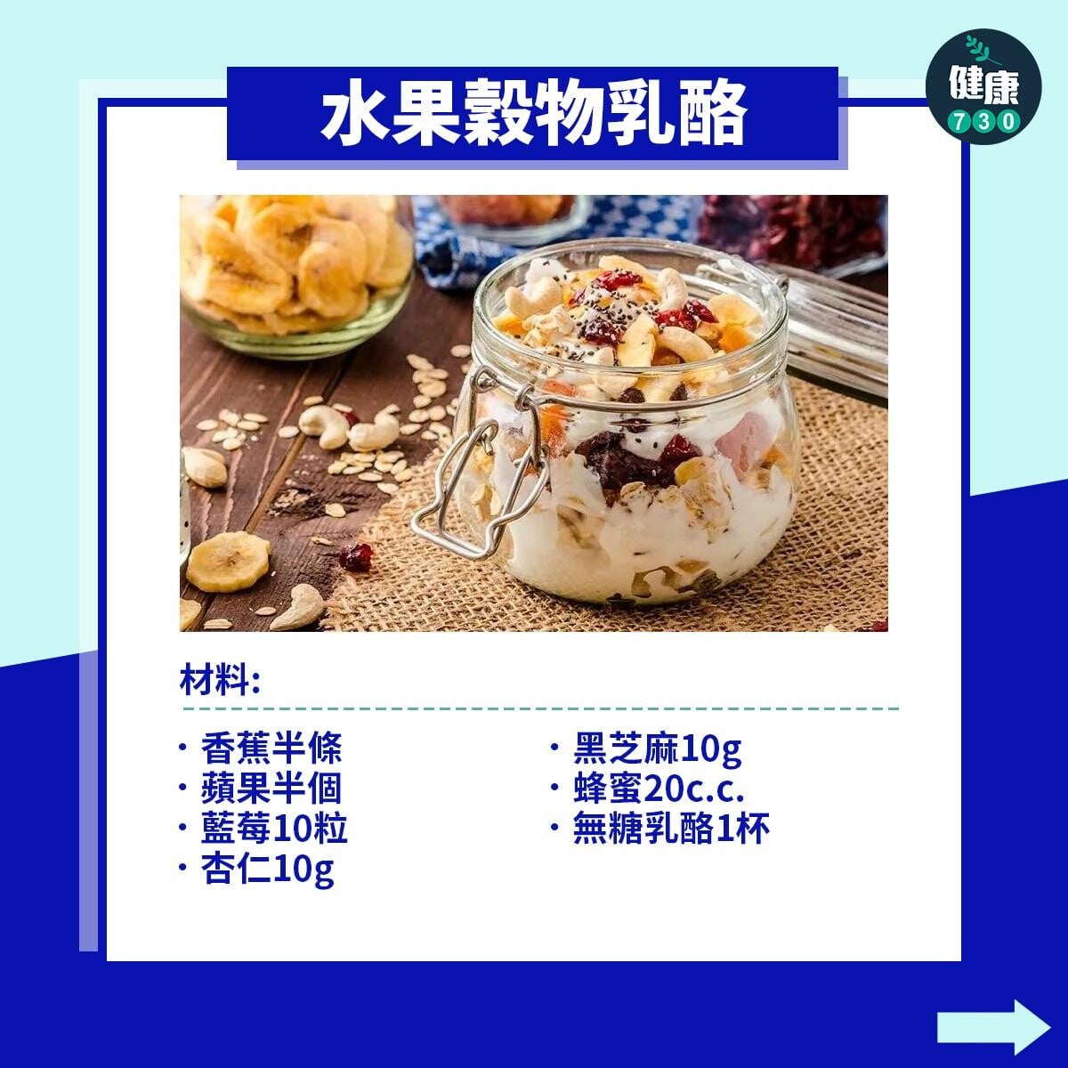 柏金遜症｜水果乳酪及藥膳蒸蛋中醫治療改善柏金遜症（am730製圖）