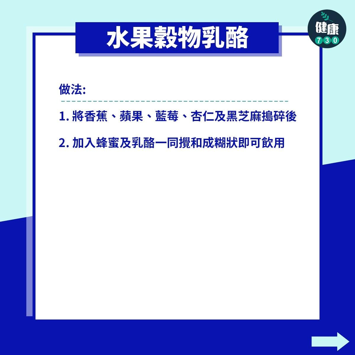 柏金遜症｜水果乳酪及藥膳蒸蛋中醫治療改善柏金遜症（am730製圖）