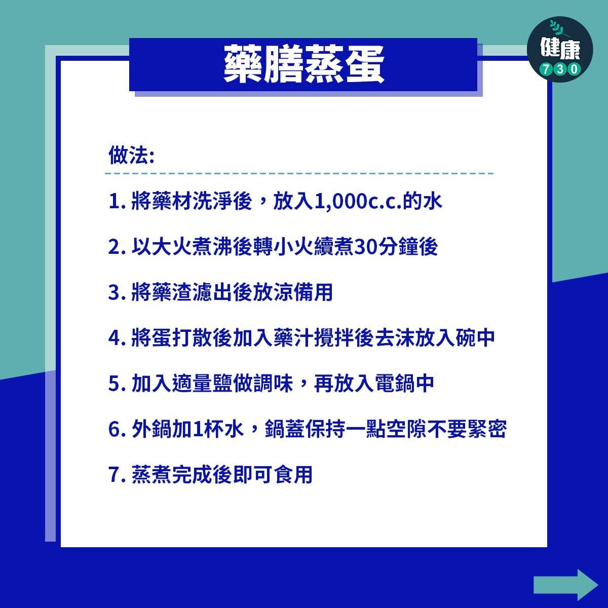 柏金遜症｜水果乳酪及藥膳蒸蛋中醫治療改善柏金遜症（am730製圖）