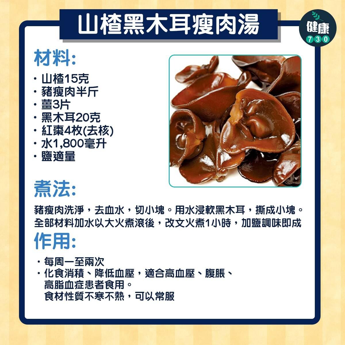 高血壓|3款食療湯水改善血壓(am730製圖)
