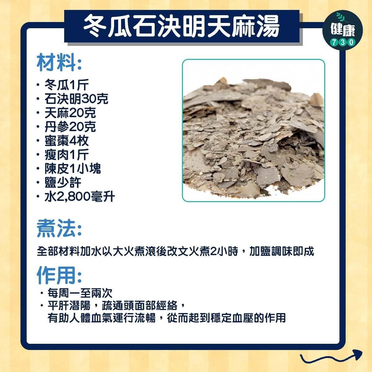 高血壓｜3款食療湯水改善血壓（am730製圖）