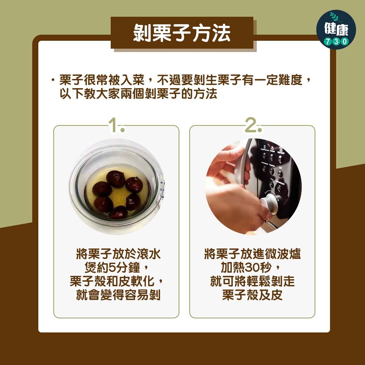 食物營養｜栗子功效、禁忌及如何剝殼（am730製圖）