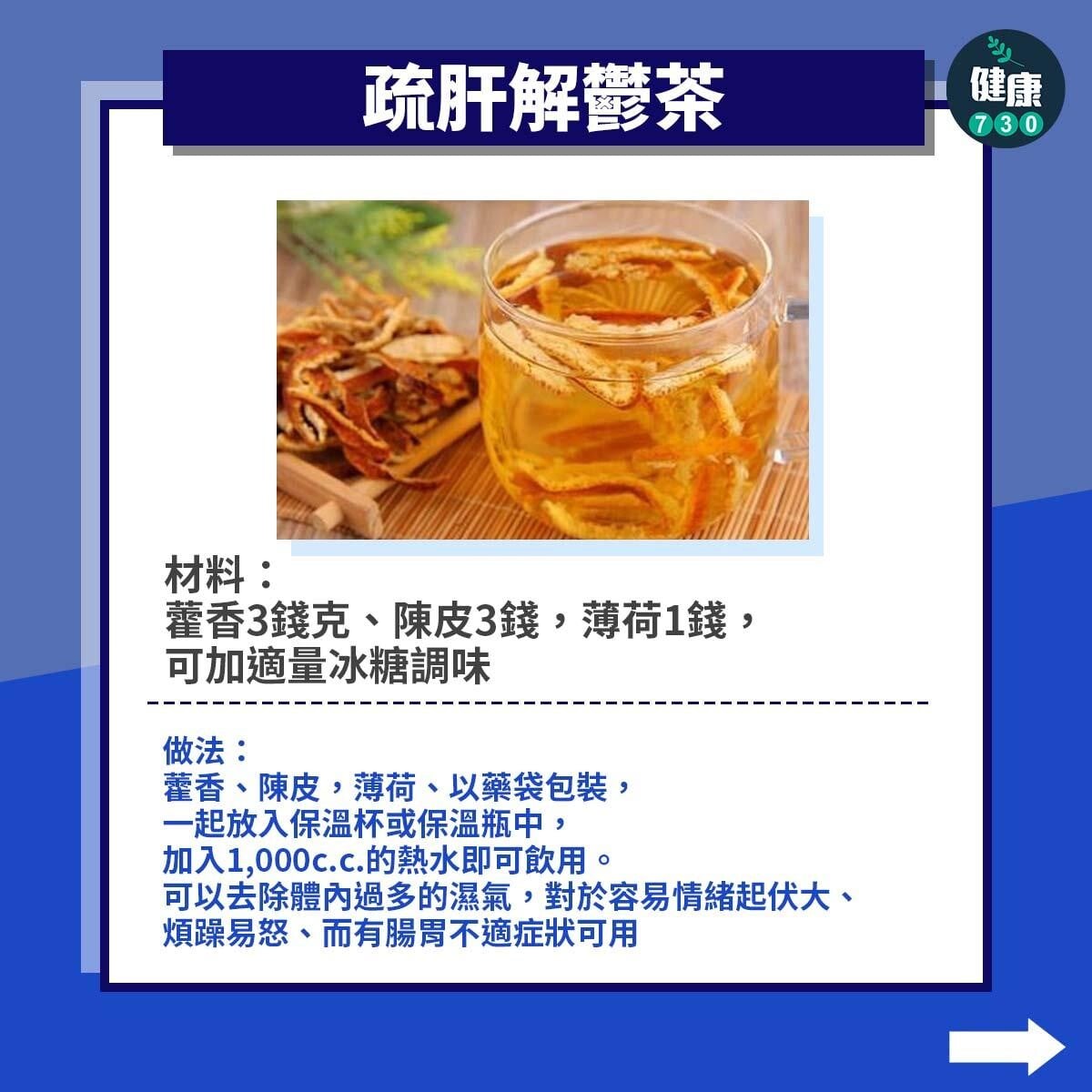 壓力大胃痛｜3款茶改善腸易激綜合症（am730製圖）