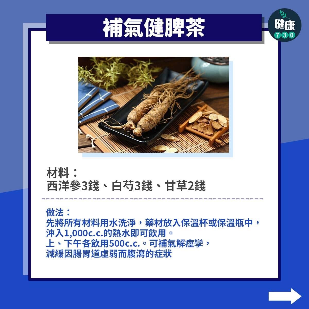 壓力大胃痛｜3款茶改善腸易激綜合症（am730製圖）