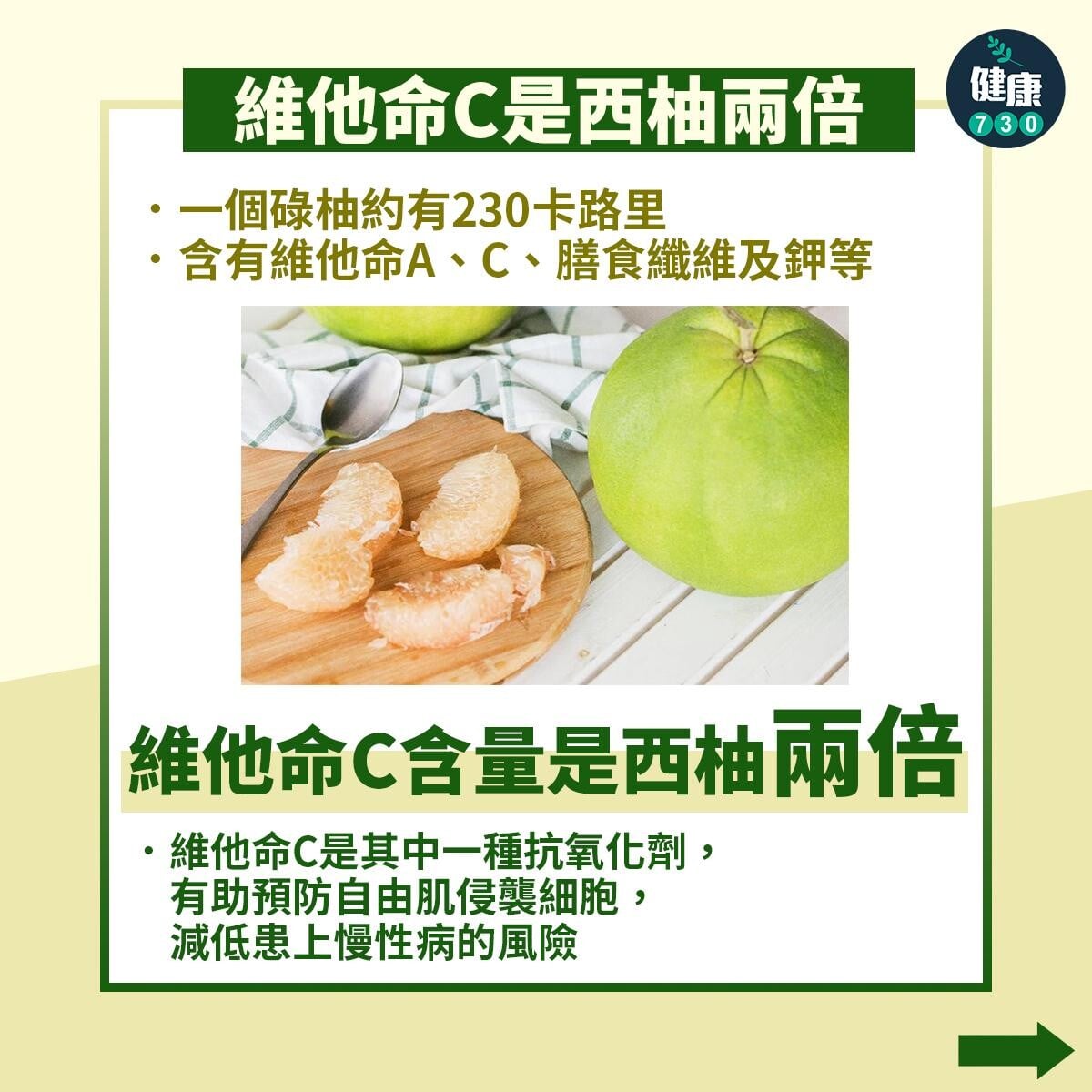 中秋節食物|碌柚即沙田柚,好處多多(am730製圖)