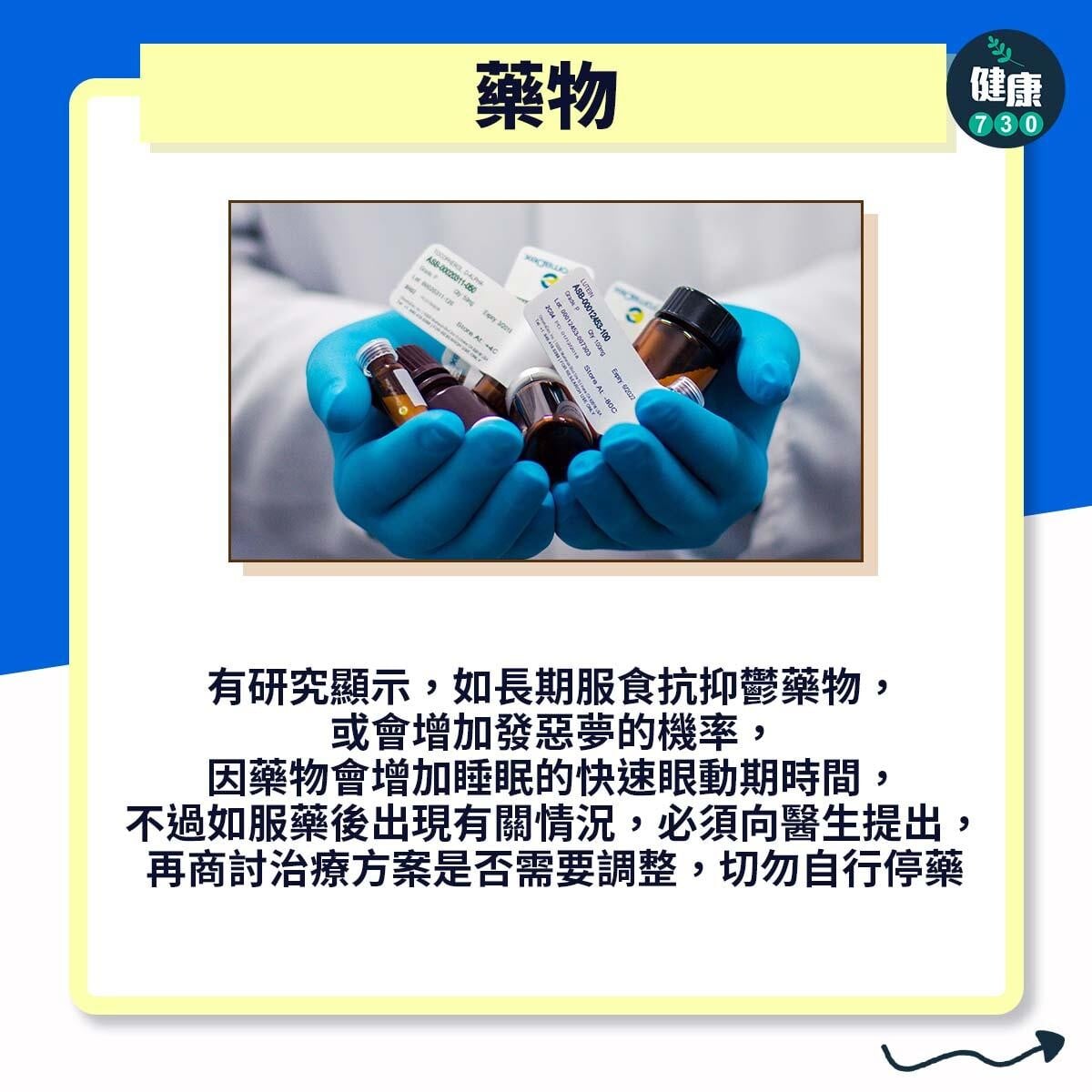 發惡夢原因｜壓力大、藥物或高脂食物都可能是原因（am730製圖）