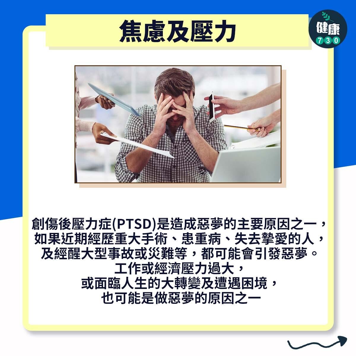 發惡夢原因｜壓力大、藥物或高脂食物都可能是原因（am730製圖）