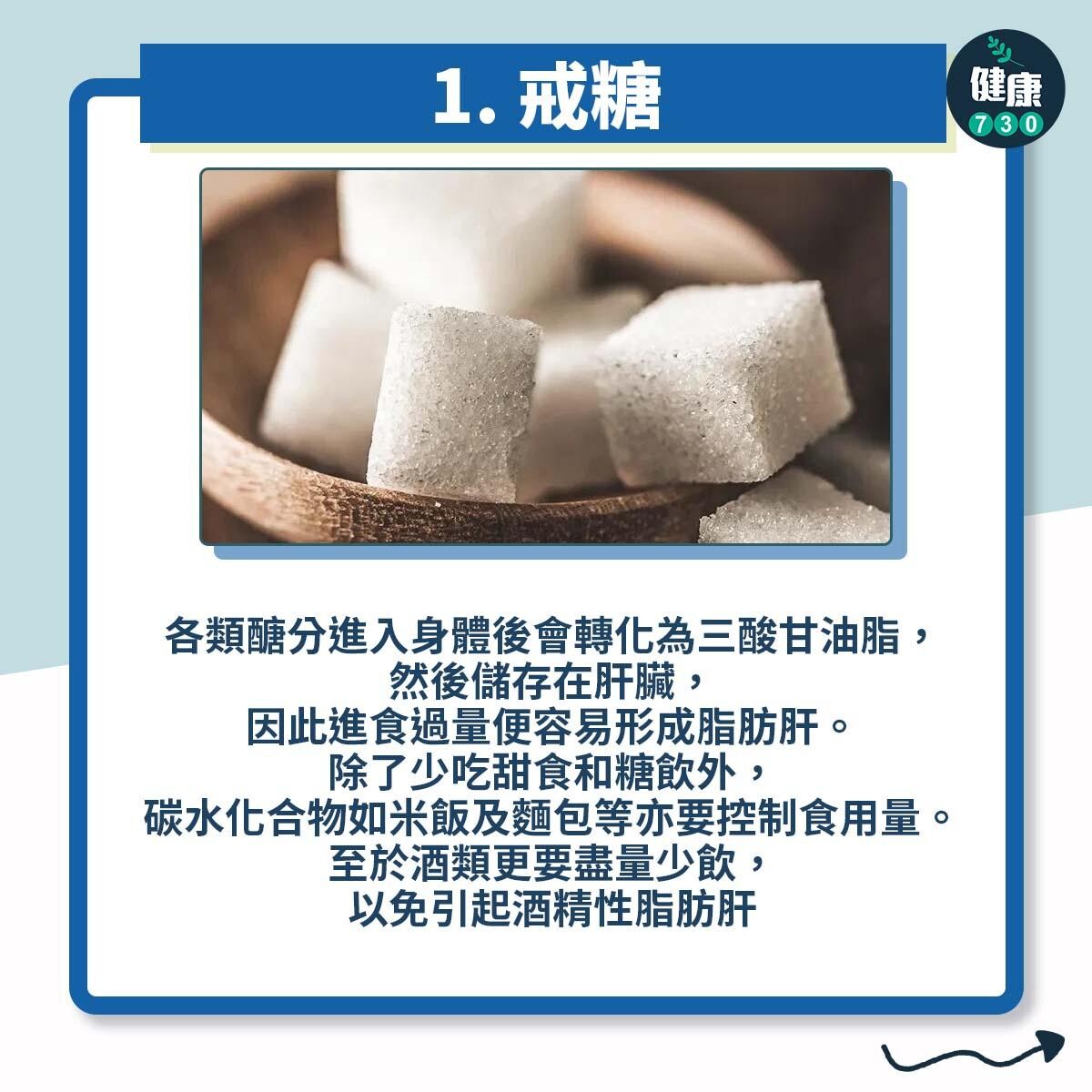 護肝|防肝炎、肝硬化及肝癌方法(am730製圖)