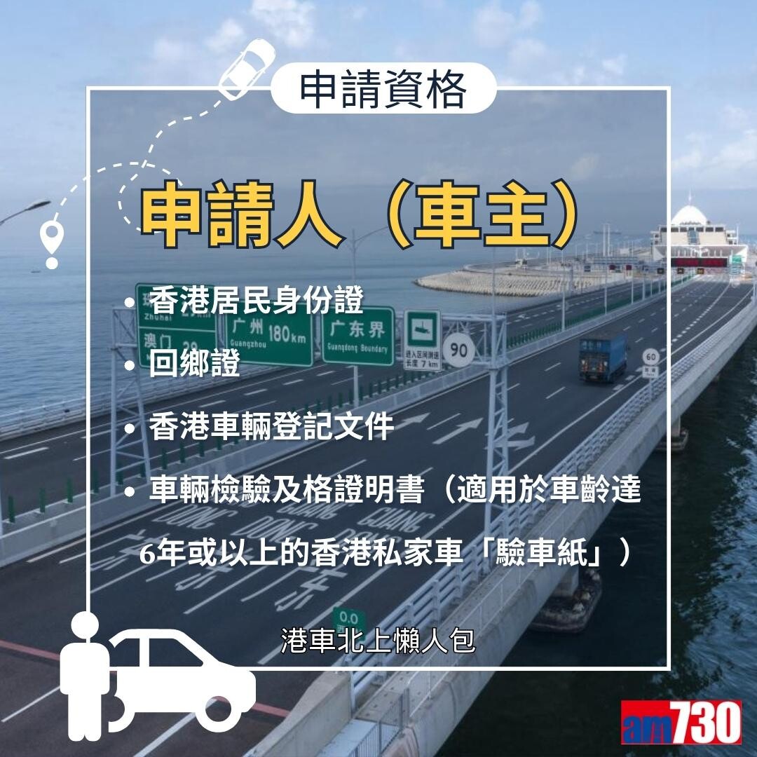 港車北上懶人包|香港私家車申請條件、方法、文件、費用、預約時間及車輛保險(am730製圖)