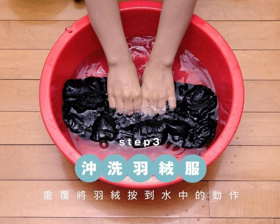 重覆按壓。
