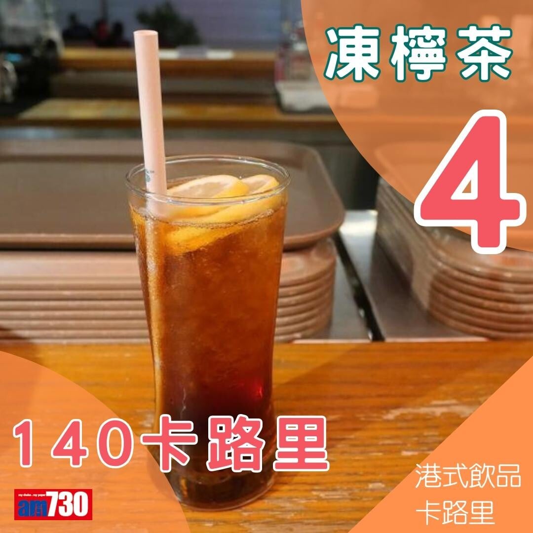 港式茶餐廳卡路里,凍檸茶同凍奶茶排第幾?(am730製圖)