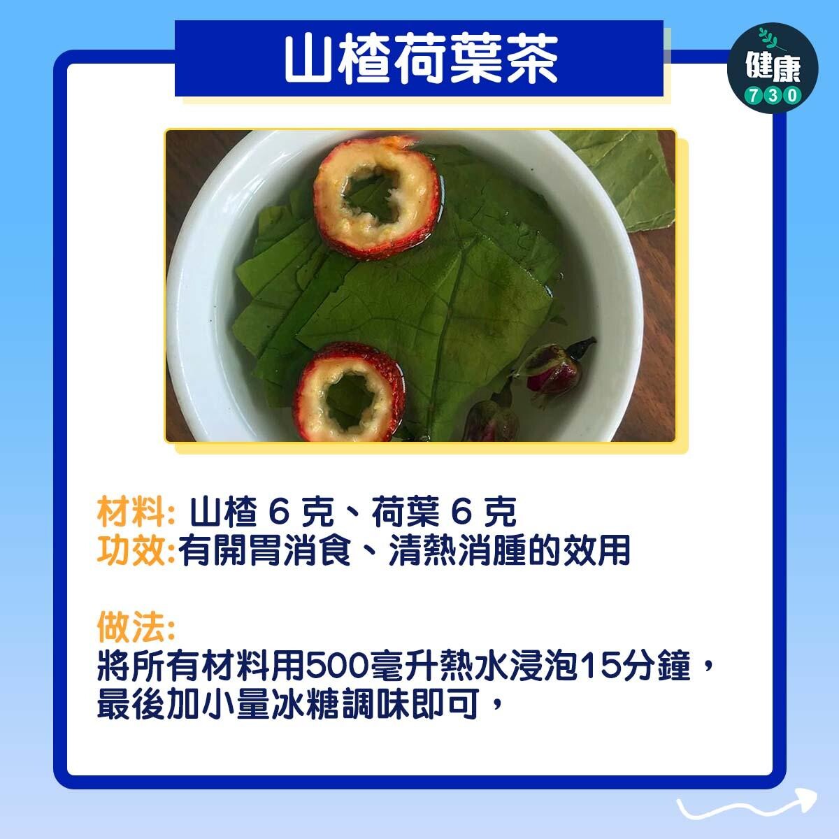 夏天養生茶飲食譜|山楂荷葉茶及生脈飲(am730製圖)