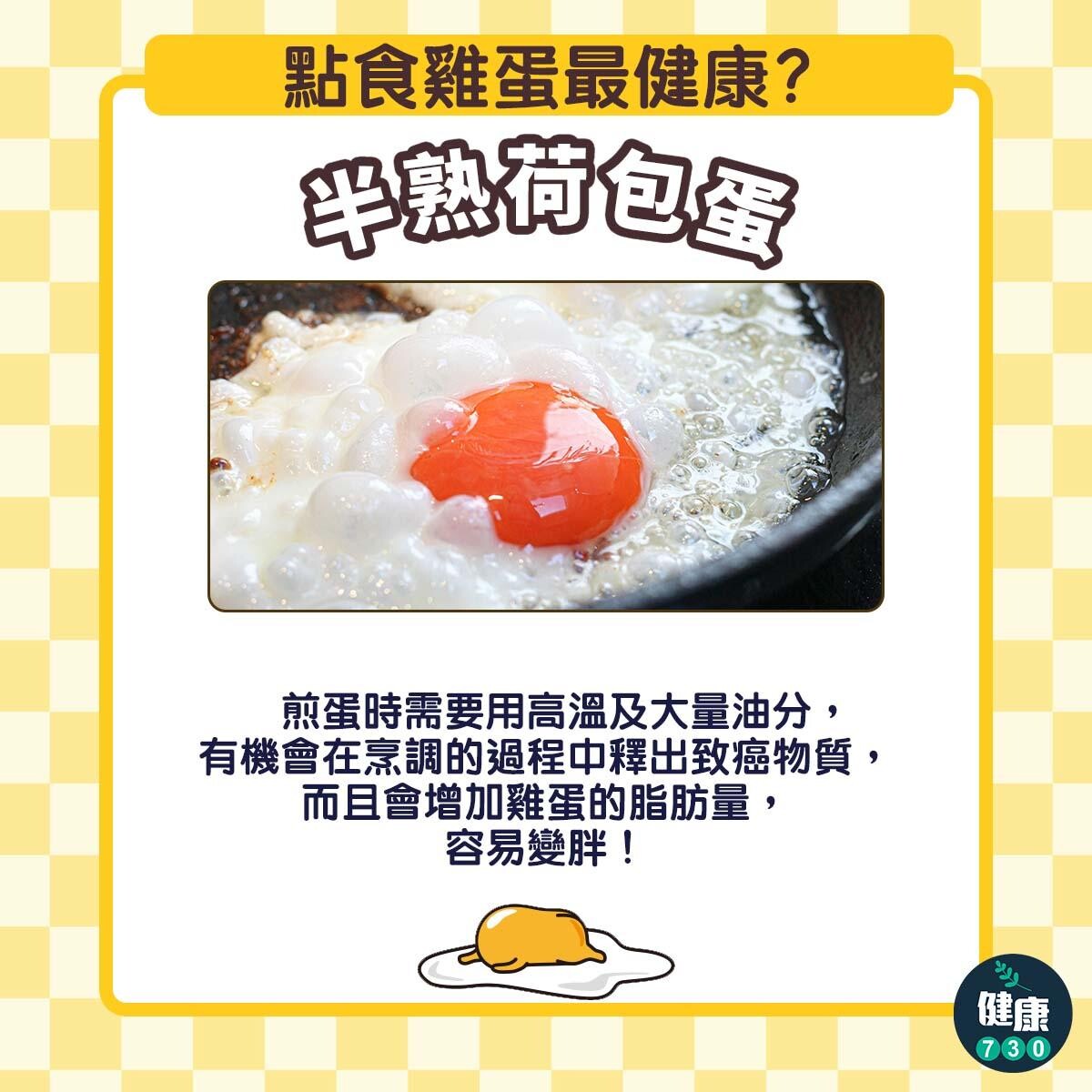 點食雞蛋最健康?