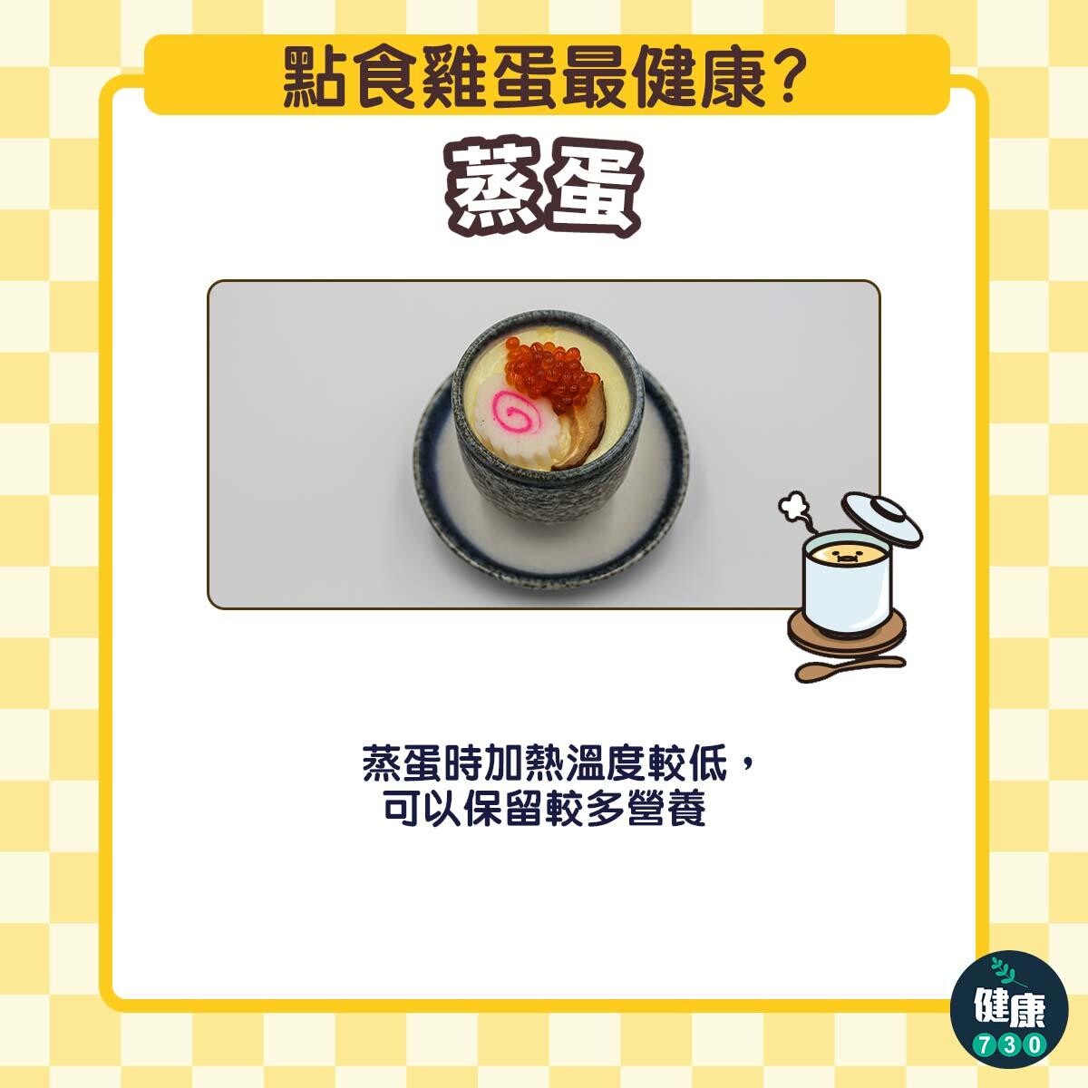 點食雞蛋最健康?