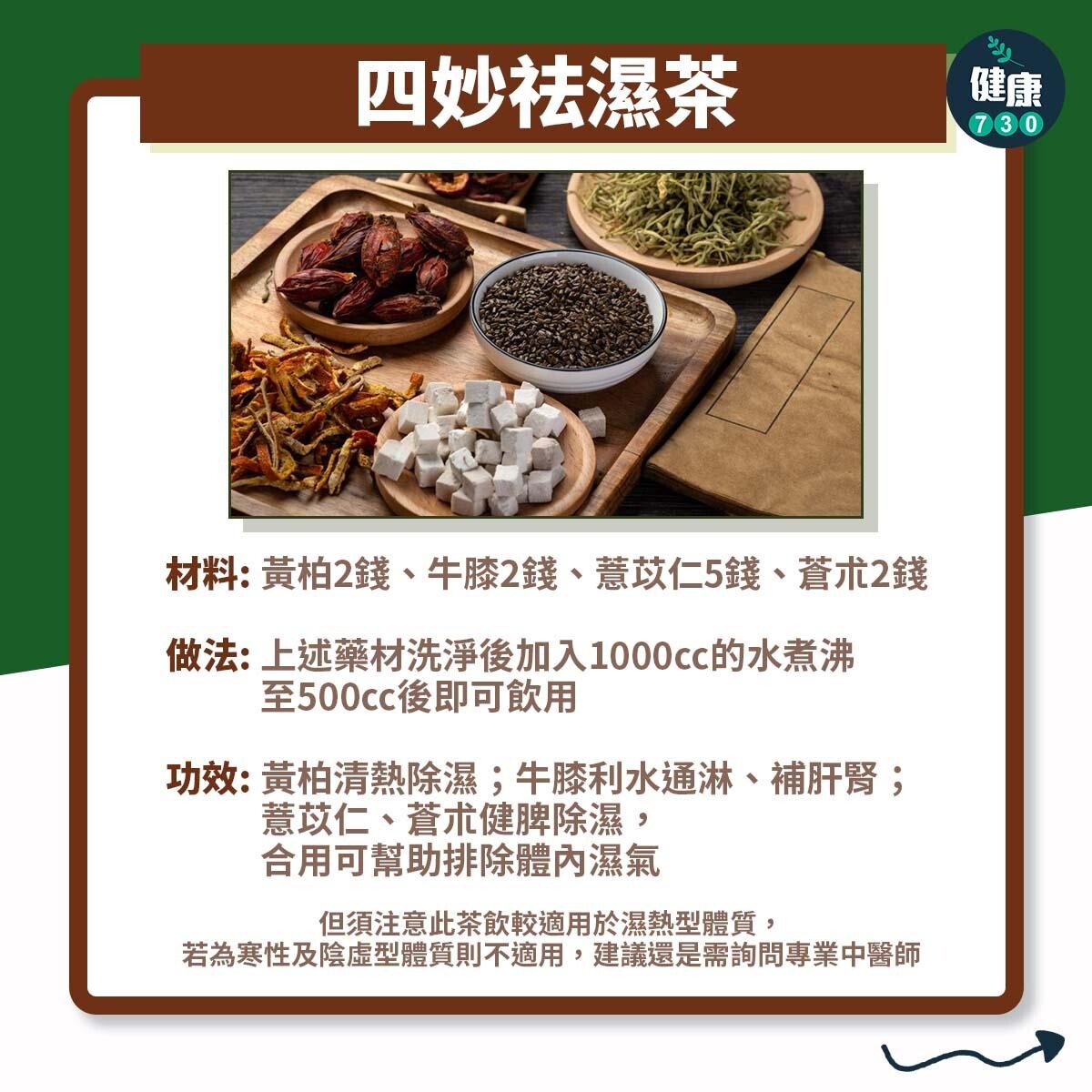 舒緩汗皰疹方法｜四妙祛濕茶